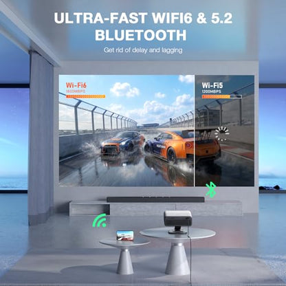 [Now with Netflix & 3500 ANSI] 4K Projector with WiFi and Bluetooth,TOF Real-Time Auto Focus Smart Projector, AuKing Outdoor Movie Home Theater Proyector with Omni-Adjustable Stand(grey)