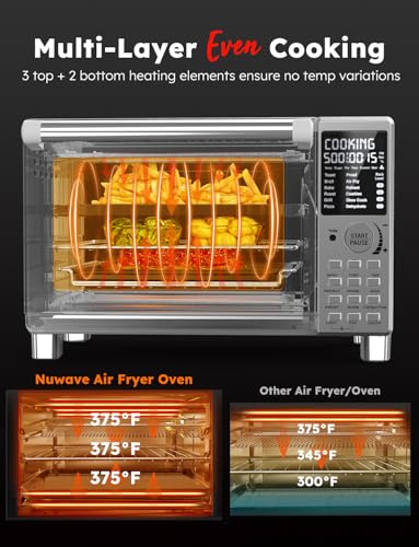 Nuwave Bravo XL Pro Air Fryer Toaster Oven with Grill Combo, 2026 New Ultra-Fast Convection System, 35% Crispier, 2X More Even, 142 Presets, 50-500F, Smarter Probe, PFAS Free, 30QT, Stainless Steel