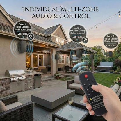 AiTURE 6.5 Inch Wall Mounted Bluetooth 5.4 Speakers, Peak 400W Indoor/Outdoor Waterproof Multi-Sync 200 Speakers/Auto-Pairing Auracast/Remote Control, 120 FT Range for Patio/Garage/Home (Black, Pair)