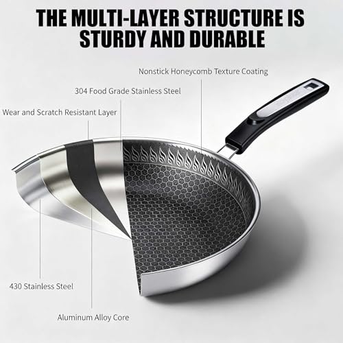 SLONUVLND 13 Inch Nonstick Frying Pan,Stainless Steel Frying Pan, Skillet with lid Suitable for Induction,Ceramic,Gas Cooktops and Ovens