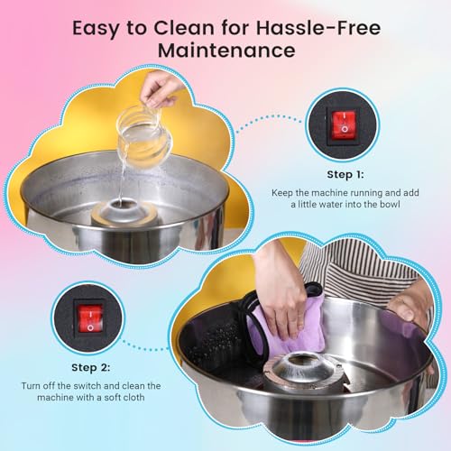 BLITZHOME Cotton Candy Machine, 1000W Electric Commercial Retro Candy Floss Maker with Sugar Scoop, Stainless Steel Bowl, Easy to Use/Clean, Perfect for Home, Party, Carnival, Kids Birthday, Festival