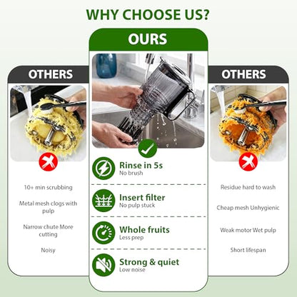 Pukomc Cold Press Juicer with Smart Display and Brushless Motor, 5.3'' Wide Mouth Feed Chute, 300W High Power Slow Masticating Juicer, Whole Vegetables & Fruits Juicing, Easy to Use and Clean
