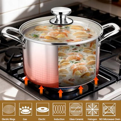 P&P CHEF 8 Quart Tri-Ply Stainless Steel Stock Pot, 8 Qt Stockpot Pasta Cooking Pot with Visible Lid for Soup Vegetable, Induction Cookware for All Stoves, Sturdy & Double Handle, Dishwasher Safe
