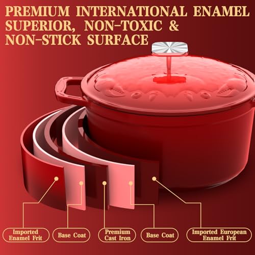 DUTZUN Enameled Cast Iron Dutch Oven - 5 Quart, Exclusive Designed Crab Lid (Patent Pending), Oversized Knob, for Bread Baking Braiser, Cooking Stock Pot - Red