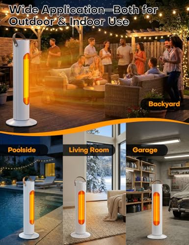 HETRAROOT Outdoor Heaters for Patio w/4 Modes, 350Sq.ft 1S Heating, 1500W PTC Ceramic Electric Patio Heater for Outdoor Use, Overheating & Tip-Over Protection, Space Heaters for Indoor Use Large Room