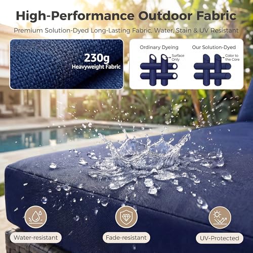 NICESOUL 13 Piece Outdoor Sectional w/Fire Pit Table, Luxury Modular Patio Furniture Set w/Chaise Lounge, Plus 29.3'' High-Back Seating Sofa, All-Weather Deck Couch for Poolside, Yard, Grey & Blue