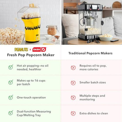 Peanuts x Dash Fresh Pop Popcorn Maker, 16-Cup Hot Air Popper