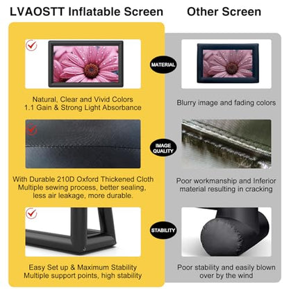 Inflatable Projector Screen, 30FT Blow Up Movie Screen Outdoor Projector, Easy Set Up One-Piece Design Front & Rear Projection with Air Blower for Outside Backyard Family Movie Night Pool Party