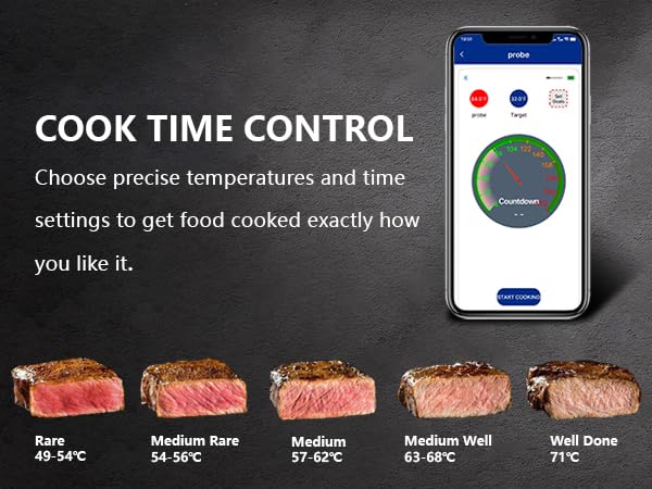 FodoThrem Smart Wireless Meat Thermometer,Digital Cooking Thermometer 700FT Remote Range,Instant Food Thermometer with Wireless Probe & Booster for Grilling and Smoking,BBQ,Oven,Kitchenr