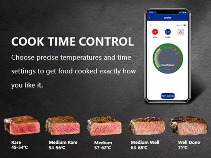 FodoThrem Smart Wireless Meat Thermometer,Digital Cooking Thermometer 700FT Remote Range,Instant Food Thermometer with Wireless Probe & Booster for Grilling and Smoking,BBQ,Oven,Kitchenr