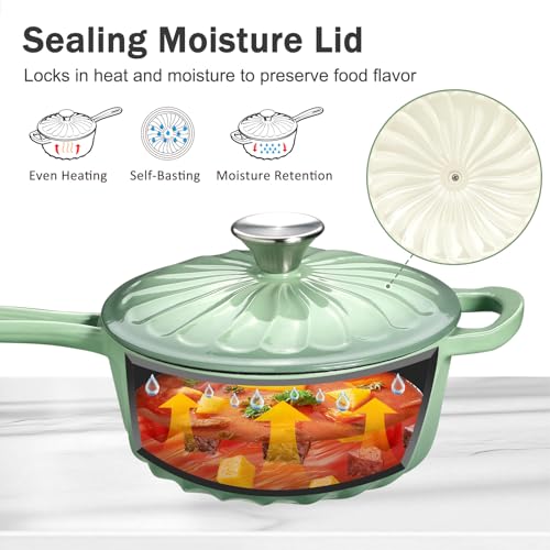 NSIRONS 1 Quart Saucepan with Lid, Enameled Cast Iron Sauce Pan, Heavy Duty Small Pots for Cooking Pasta Sauce, Soup, Milk, Oven Safe up to 500°F (Fig Green)