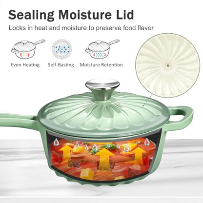 NSIRONS 1 Quart Saucepan with Lid, Enameled Cast Iron Sauce Pan, Heavy Duty Small Pots for Cooking Pasta Sauce, Soup, Milk, Oven Safe up to 500°F (Fig Green)