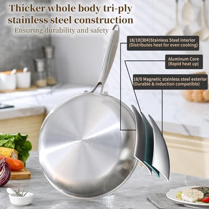 DELARLO Tri-Ply Stainless Steel Pan, 18/10 Frying Pan, Oven Safe Up to 600°F, Nontoxic Cookware, Compatible with All Cooktops Skillet, Durable, Fast Even Heat Fry Pan,9" Pan with Lid