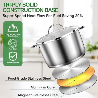 STOCKPOT Cooking Pot, Stainless Steel Stock Pot with Glass Lid, 6 Quart Soup Pot, Induction Compatible, Dishwasher Safe