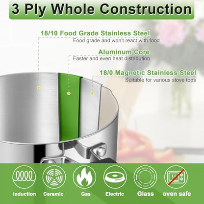 TeamFar 1 Quart Saucepan, Stainless Steel Tri-Ply Small Sauce Milk Pan with Heatproof Handle for Cooking/Boiling/Simmering, For Induction/Gas/Electric, Healthy & Heavy Duty, Dishwasher Safe