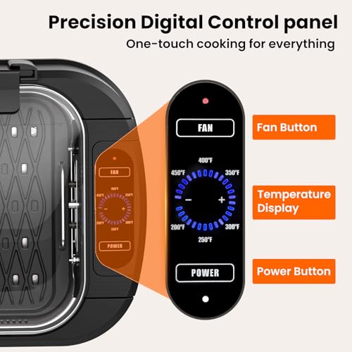 Electactic Smokeless Electric Grill & Griddle for Indoor Cooking, Nonstick Contact Grill with 6-Level Temperature Control, Dishwasher Safe Plates, Auto Shut-Off, Ideal for Kitchen, Apartment, Home