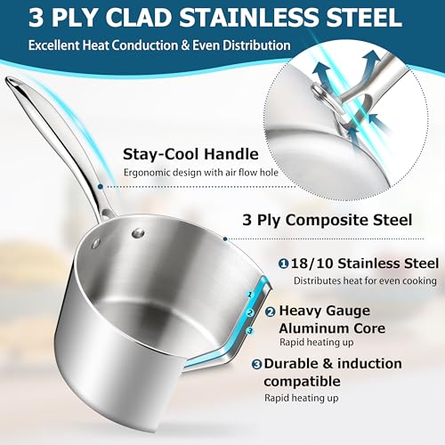 Homikit 1 Quart Saucepan, Tri-Ply Stainless Steel Sauce Pan with Lid, 1QT Small Induction Cooking Pot with Ergonomic Handle, Small Pan for Making Sauce, Warming Milk, Boiling Eggs, Dishwasher Safe