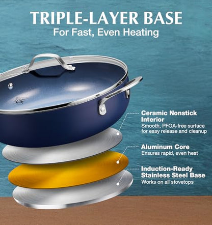 KOCH SYSTEME CS 12-Inch Saute Pan, 5.5-Quart Deep Frying Pan, Toxin-Free Ceramic Nonstick Saute Pan with Lid – Large Scratch-Resistant Deep Fry Pan, Oven Safe, Induction Compatible, Gradient Blue
