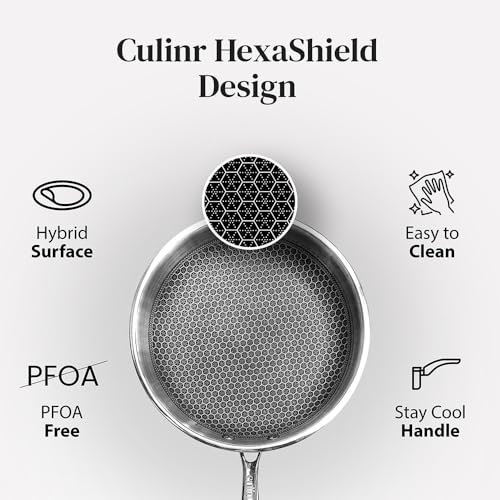 Culinr™ 9” Inch Hexagon Surface Hybrid Stainless Steel Frying Pan with Glass Lid, Oven and Dishwasher Safe, Non-Toxic PFOA Free, Compatible with All Stovetops
