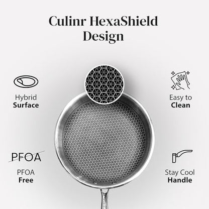 Culinr™ 9” Inch Hexagon Surface Hybrid Stainless Steel Frying Pan with Glass Lid, Oven and Dishwasher Safe, Non-Toxic PFOA Free, Compatible with All Stovetops