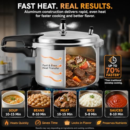 BreeRainz 12 Quart Aluminum Pressure Cooker with Steaming Rack