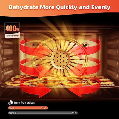 Septree Compact Food Dehydrator, 4 Stainless Steel Trays Fresh Dryer Machine for Jerky Herbs Fruit Veggies Snacks, with Digital Timer | 190F Temperature Control, Great Size for Small Family