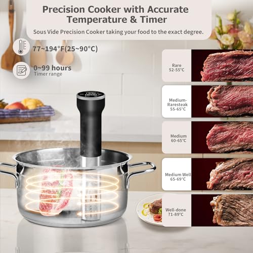 CATTLEMAN Sous Vide Machine WiFi, IPX7 Immersion Circulator, 1000W