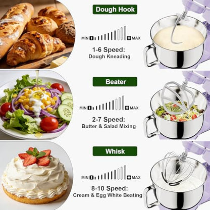 Camic Electric Stand Mixer,7.45 QT,10 Speeds with Dough Hook,Whisk, Flat Beater Attachments, Splash Guard, Easy-Carry Top Handle,3-IN-1 Kitchen Mixer for Baking Cakes Cookie Bread Salad (Purple)
