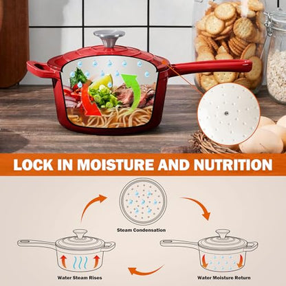 Homikit 1 Quart Saucepan with Lid, Small Enameled Cast Iron Sauce Pan, Enamel Cast Iron Cooking Pot Mini Dutch Oven Kitchen Cookware for Making Pasta, Boiling Soup, Warming Milk, Red