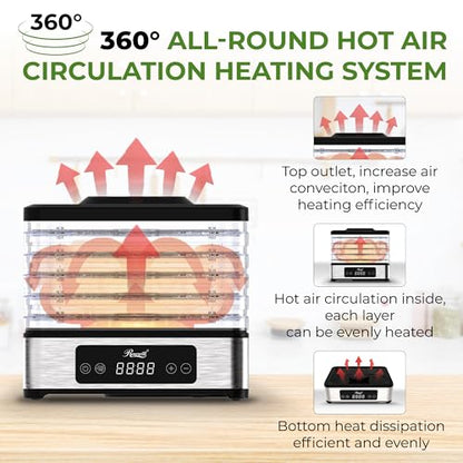 Rosewill Compact Food Dehydrator, 5 Stackable Trays with Adjustable 48H Timer and Temperature Control - 400W Electric Food Dryer for Jerky, Fruits, Herbs, Veggies, Meat & Dog Treats