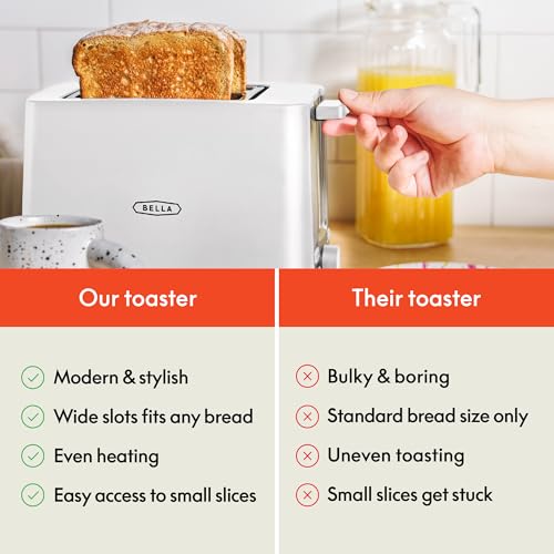 bella 2 Slice Toaster with Auto Shut Off - Extra Wide Slots & Removable Crumb Tray and Cancel, Defrost & Reheat Function - Toast Bread, Bagel & Waffle, White