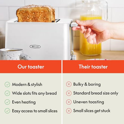 bella 2 Slice Toaster with Auto Shut Off - Extra Wide Slots & Removable Crumb Tray and Cancel, Defrost & Reheat Function - Toast Bread, Bagel & Waffle, White