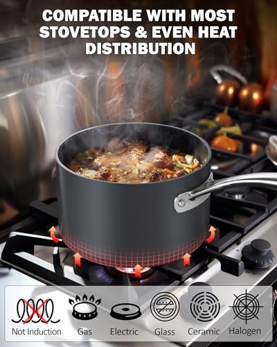 Cooks Standard 1-Quart Saucepan Hard Anodized Nonstick with Glass Lid, Cooking Sauce pot Milk Pan, Black