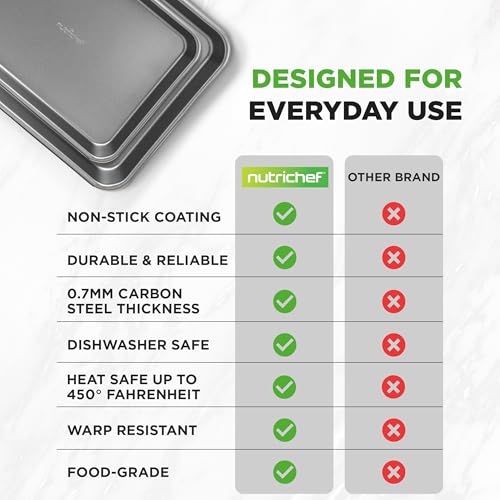 NutriChef 2-Piece Large & Medium Cookie Sheets for Baking - Non Stick Baking Sheet for Cookies, Sheet Cakes & Roasting - Dishwasher Safe - Gray