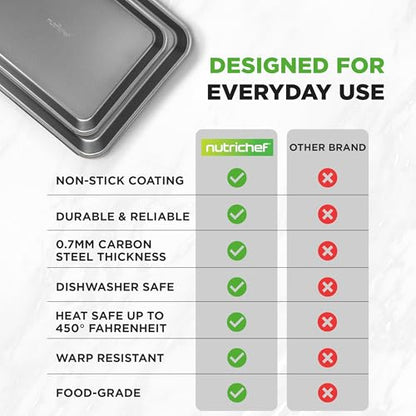 NutriChef 2-Piece Large & Medium Cookie Sheets for Baking - Non Stick Baking Sheet for Cookies, Sheet Cakes & Roasting - Dishwasher Safe - Gray