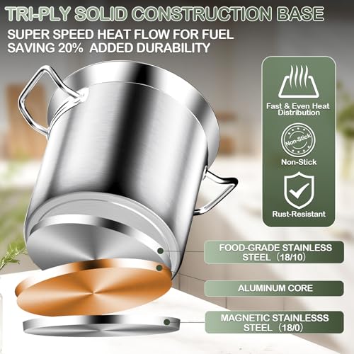 Stainless Steel Stockpot with Lid, 20QT Large Stock PotHeavy Duty Tri-Ply Bottom Commercial Grade Stock Pot & Stockpots for Boiling Cooking Soup Stew Canning Cooking Pots,Big Stockpot, Deep Cookware