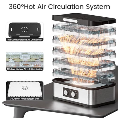 Konfintos Compact Food Dehydrator Machine for Jerky & Fruit, 250W Small Food Dryer, 5 Stackable BPA-Free Trays with Temperature Control for Beef and Deer Jerky, Mushroom, Herbs & Pet Treats, 72H Max