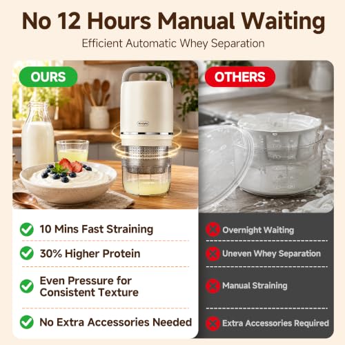 Vinlyto Auto Greek Yogurt Maker for Thick Cheese Yogurt & Homemade Tofu