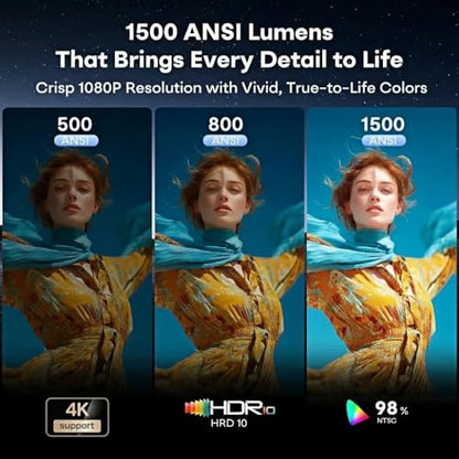 Boldever 1500 ANSI Google TV Smart Projector - 4K Projector with WiFi and Bluetooth, 20W HiFi Speakers Outdoor Movie Proyector, Auto Focus & Keystone Projector for Home Theater Indoor