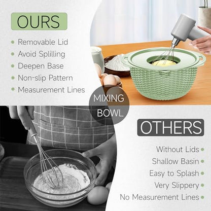 4-1 Strainer with Bowl & Spoons Set - Strainers and Colanders - Colanders for kitchen(Patented) - Pasta Strainer with Upgraded Graters & Spoons for Fruit Veggie Kitchen Essentials, Green