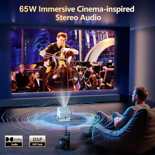 [3500 Ultra Bright/Official Apps Downloads/65W Dolby Audio/4K Support] Smart Outdoor Projector with WiFi and Bluetooth, Auto Focus, All-in-One Streaming Apps Proyector, 2026 Upgraded from Grey Model