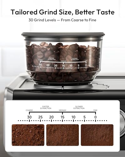 EUHOMY Espresso Machine with Grinder, 20 Bar Professional Espresso Coffee Maker for Home,with Milk Frother for Latte, Cappuccino & Barista-Style