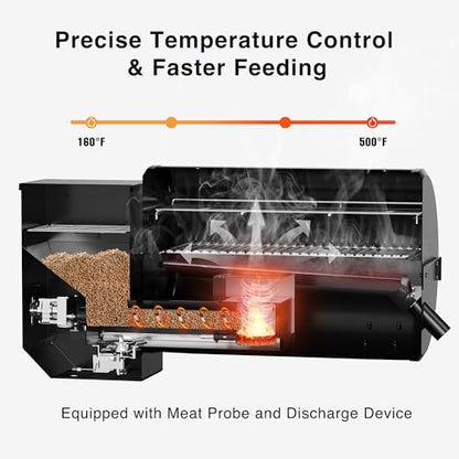 Blatomic LCD Control Wood Pellet Smoker Grill, 456 SQ. IN Cook Area, Pellet Grill with Auto Feed & Leaking Waste, 500°F Max Temperature, 8 in 1 BBQ Grill with Meat Probe, Side Table with Hooks(Black)
