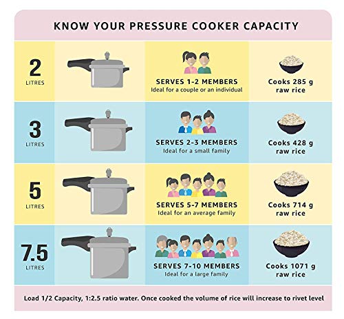 Pigeon Favourite Al Outer Aluminum Pressure Cooker, 3 Litres, Silver
