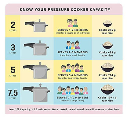 Pigeon Favourite Al Outer Aluminum Pressure Cooker, 3 Litres, Silver