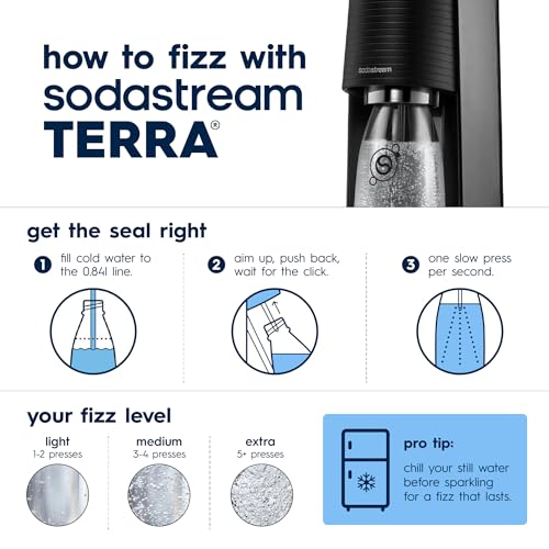 SodaStream TERRA Sparkling Water Maker, CO2 Bundle, CQC CO2 System, Includes 3 Quick Connect 60L CO2 Cylinders, 1 Dishwasher Safe BPA Free Bottle, Make your own Pepsi, Black