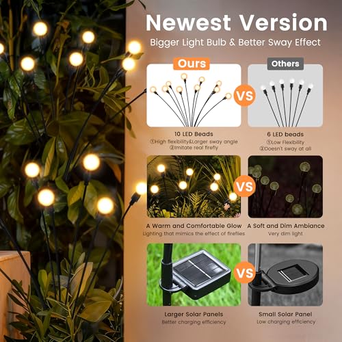 PATIOPIA Solar Garden Lights, LED Swaying Solar Lights Outdoor Waterproof, Warm White Firefly Outdoor Decorative Lights, Garden Decor, Yard, Patio, Pathway Decoration Gardening Gifts (2 Pack)