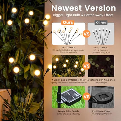 PATIOPIA Solar Garden Lights, LED Swaying Solar Lights Outdoor Waterproof, Warm White Firefly Outdoor Decorative Lights, Garden Decor, Yard, Patio, Pathway Decoration Gardening Gifts (2 Pack)