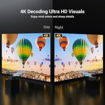 2000 ANSI 4K Decoding Projector with WiFi and Bluetooth, HAPPRUN Movie Home Theater with Auto Focus, 300'' Display for Indoor/Outdoor, Smart Proyector Compatible with Phone/TV Stick/PC/PS5