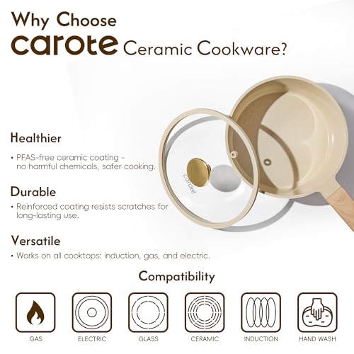 CAROTE 1.5Qt & 2.5Qt Sauce Pan Sets with Lid Ceramic Nonstick Pot Set Non Toxic Saucepan with Stay-cool Handle Small Kitchen Cooking Pots, Easy to Clean, Induction Comptable, PFOA FREE